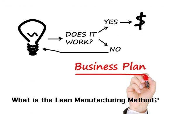 What is the Lean Manufacturing Method?