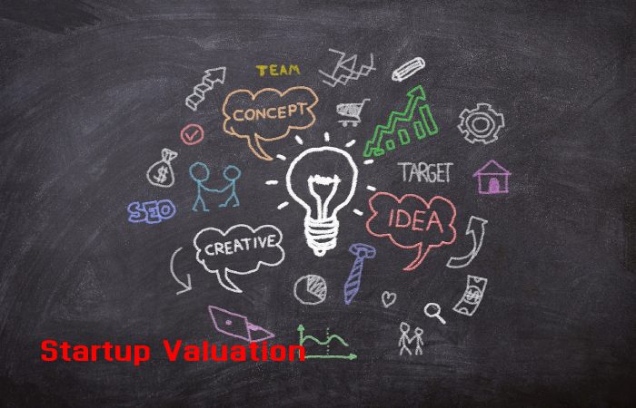 What is Startup Valuation?