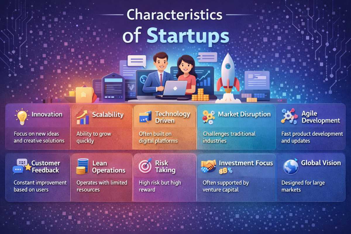 characteristics of startups
